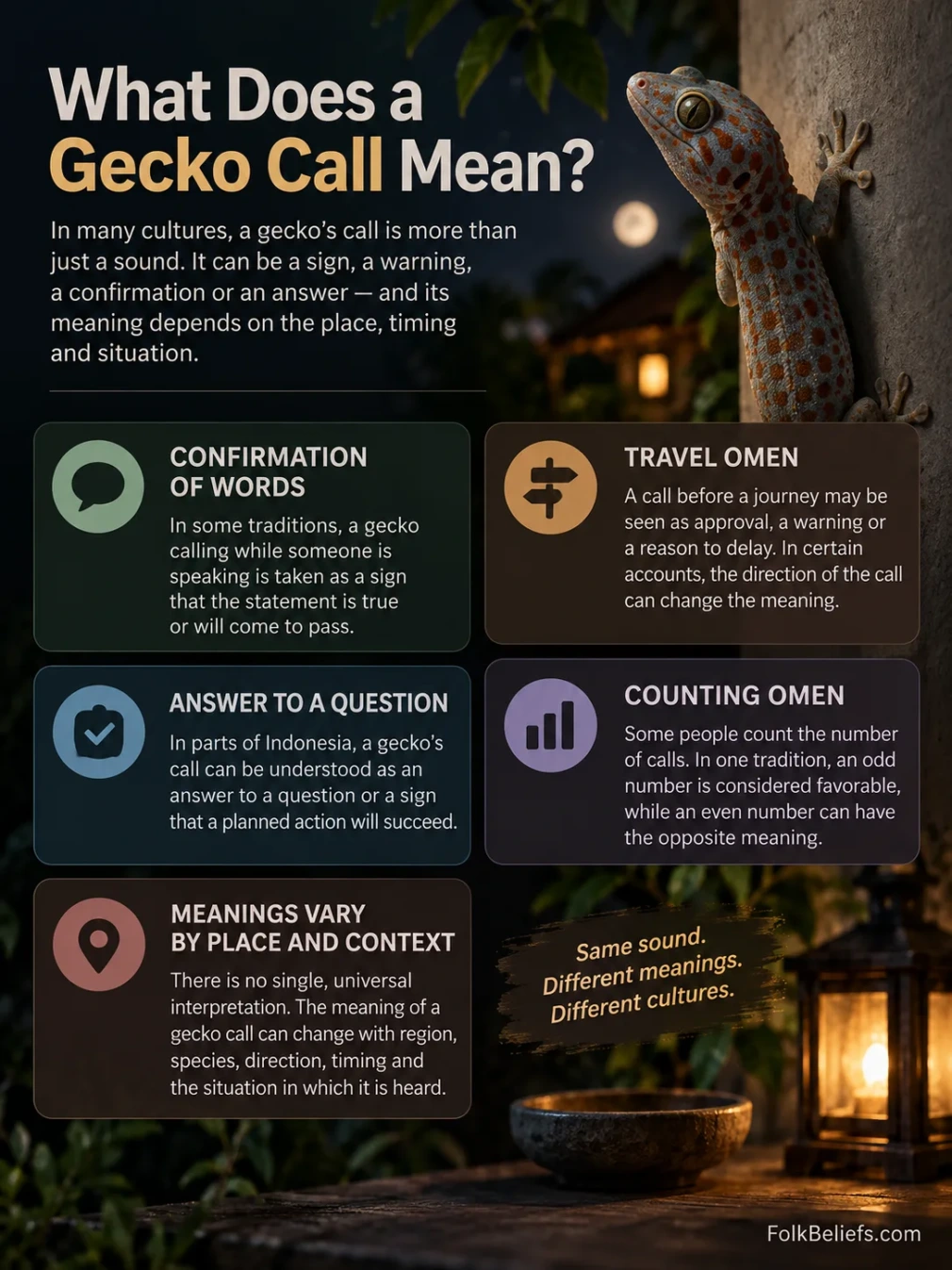 Colorful sign explaining folk meanings and superstitions related to gecko calling.